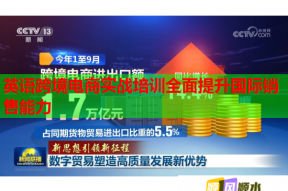 英语跨境电商实战培训全面提升国际销售能力