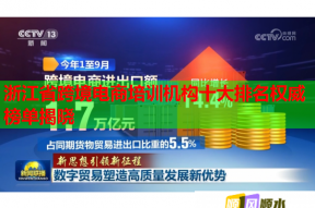 浙江省跨境电商培训机构十大排名权威榜单揭晓