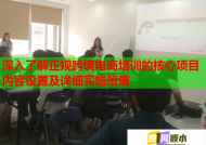 深入了解正规跨境电商培训的核心项目内容设置及详细实施策略