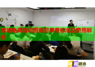 跨境电商培训班每月学费标准及费用解析