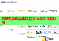 跨境电商培训收费3980元是否物有所值