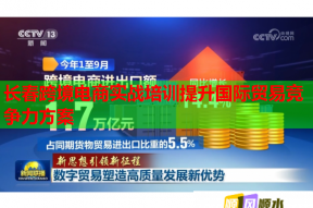 长春跨境电商实战培训提升国际贸易竞争力方案