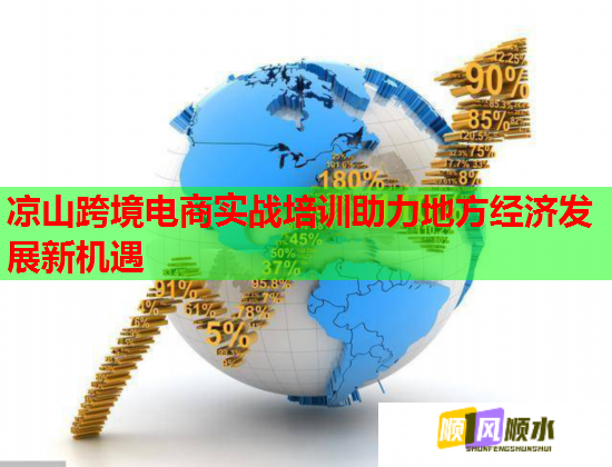 凉山跨境电商实战培训助力地方经济发展新机遇  第1张